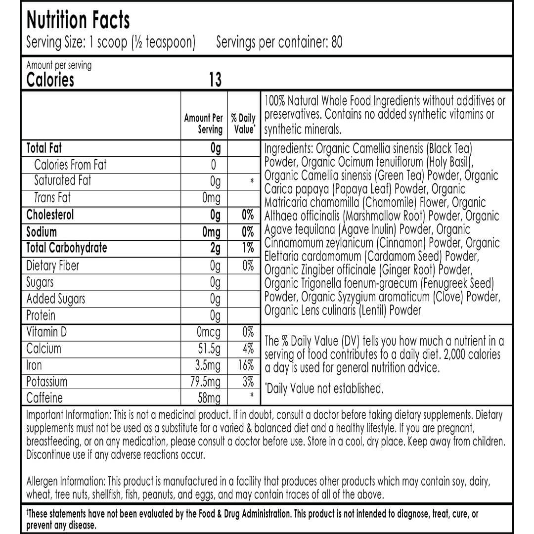 The Real Detox Tea Nutrition Information
